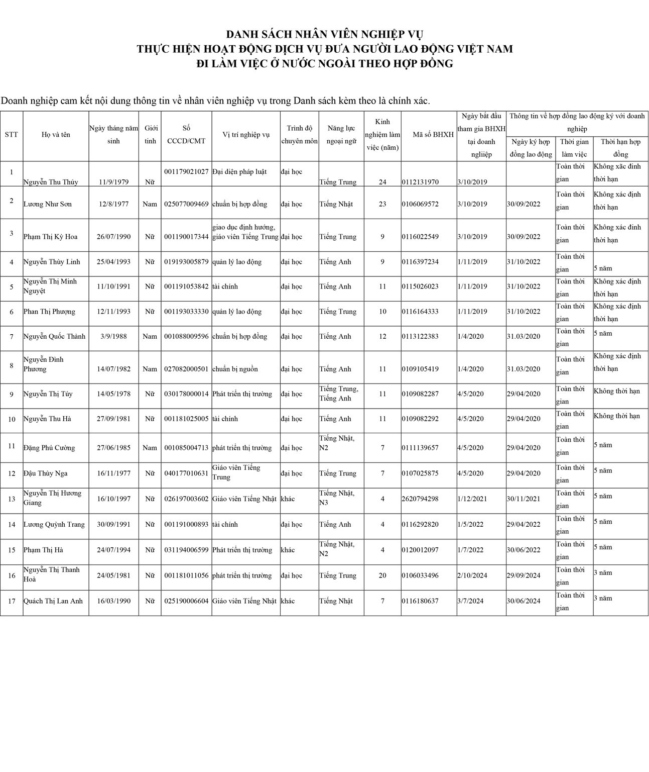 nhan-luc-truong-hai-21042026